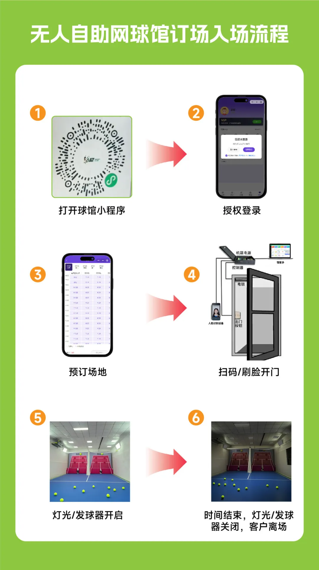 足球馆系统